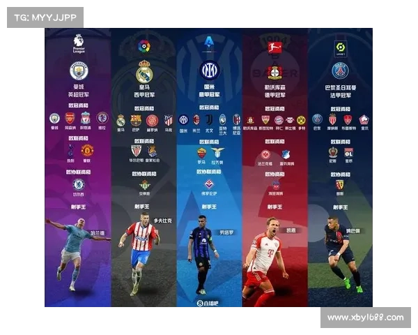 德甲积分榜最新动态：争冠形势激烈 中游竞争加剧 末尾队伍困境加深